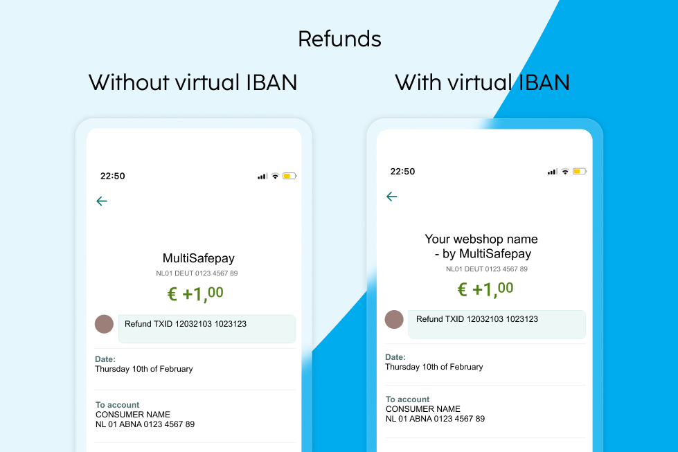 A visual example of the old situation: a bank transfer saying 'MultiSafepay', and the new situation: a bank transfer saying 'Your webshop name - by MultiSafepay'